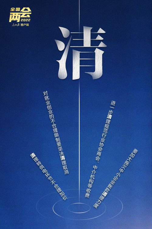 劃重點(diǎn)！10個關(guān)鍵字讀懂政府工作報告中的網(wǎng)絡(luò)文化經(jīng)營新動向